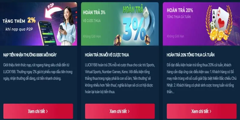 Phân tích các chương trình khuyến mãi vipwin777 chính thức